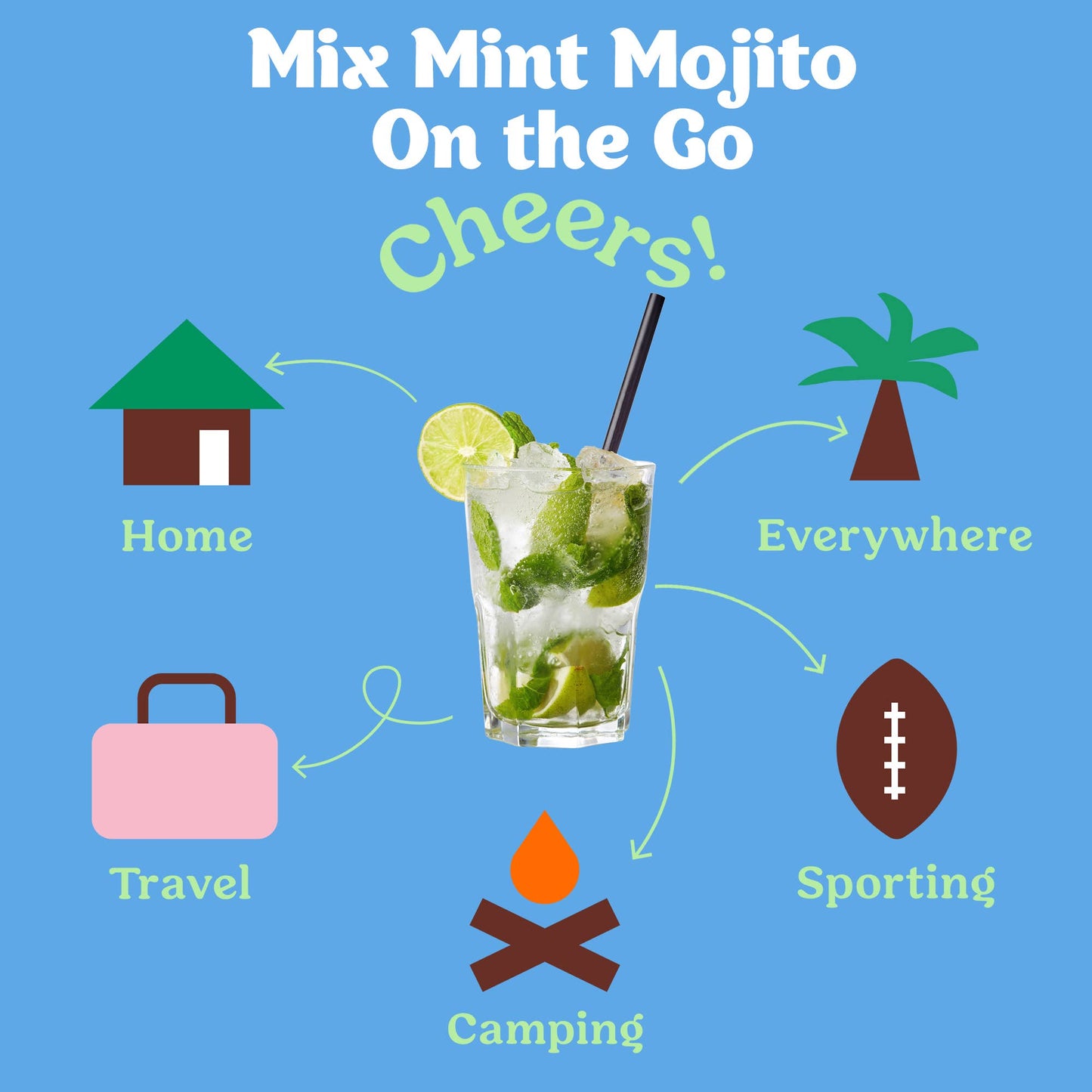 Mint Mojito Cocktail Mixer - Single Packets