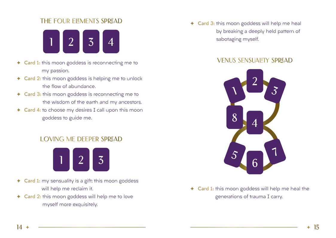 Moon Goddess Oracle by Nicci Garaicoa