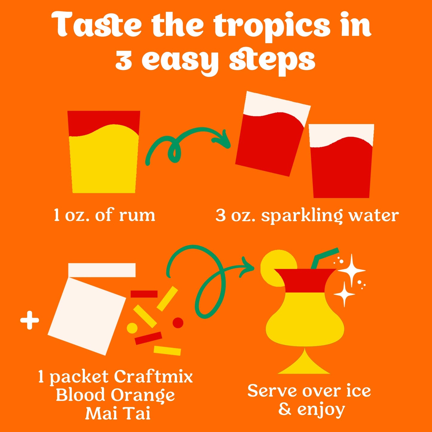 Blood Orange Mai Tai Mixer (1 Packet)