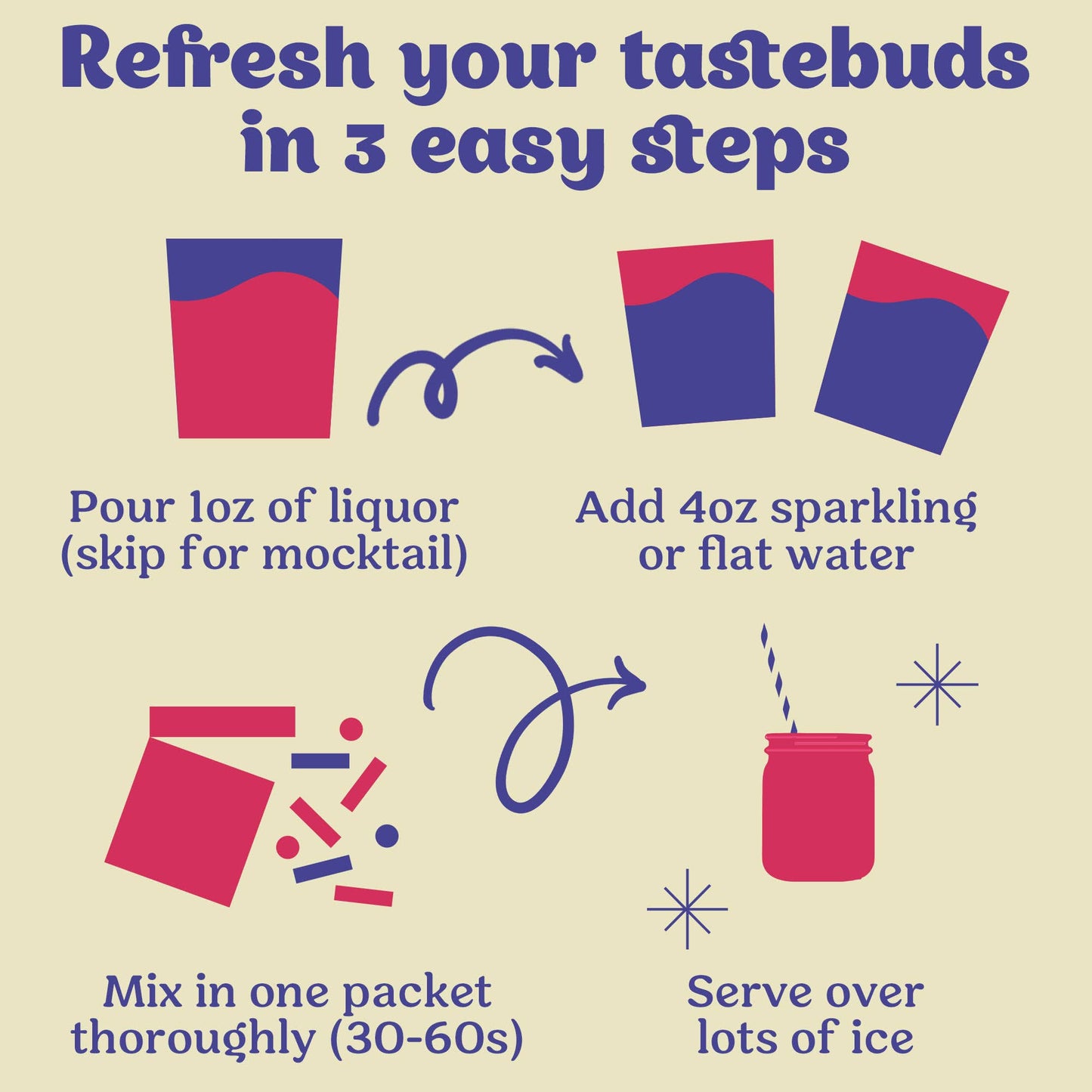 Blueberry Lemonade Cocktail / Mocktail Mixer - 24ct Caddy