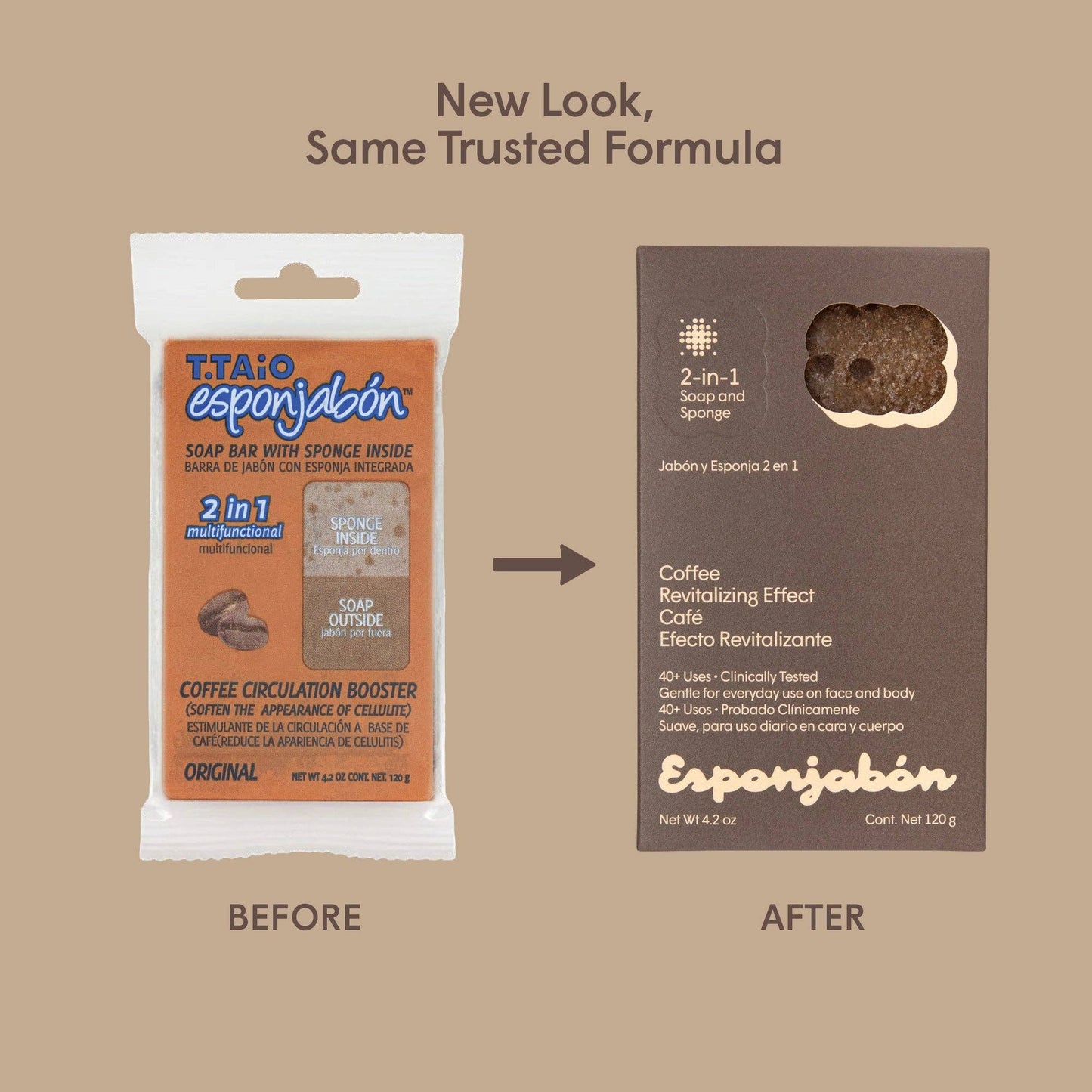 Esponjabon Coffee, Circulation Boosting Effect